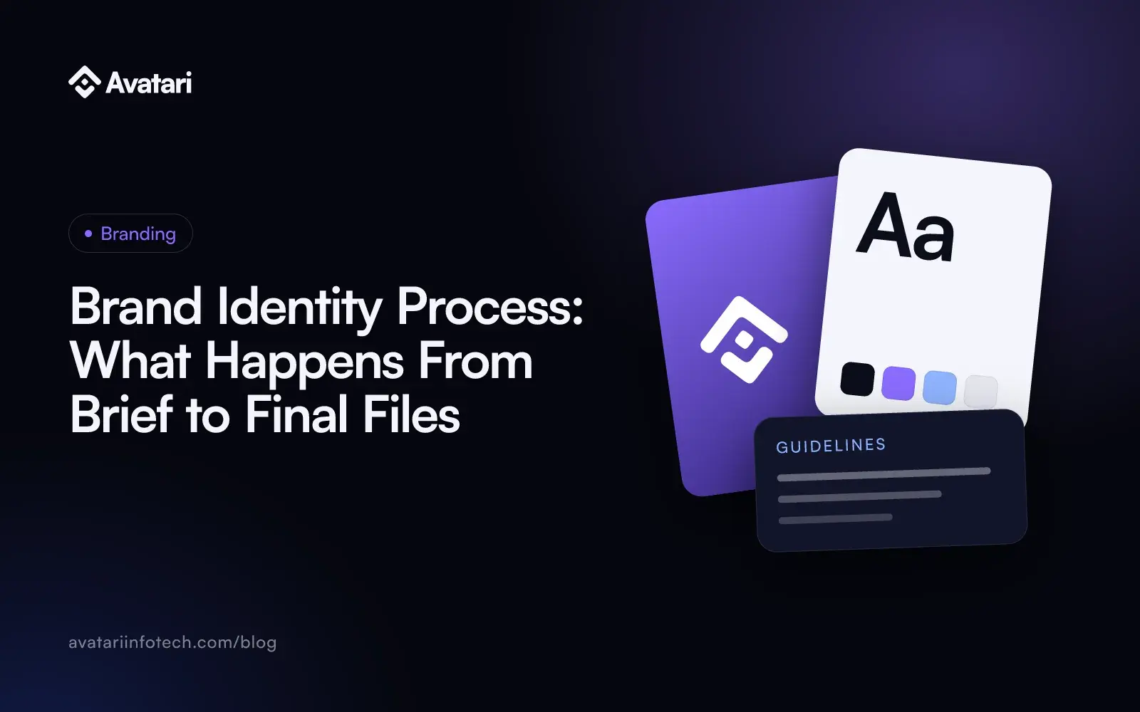 Brand Identity Process: What Happens From Brief to Final Files - Branding article cover from Avatari