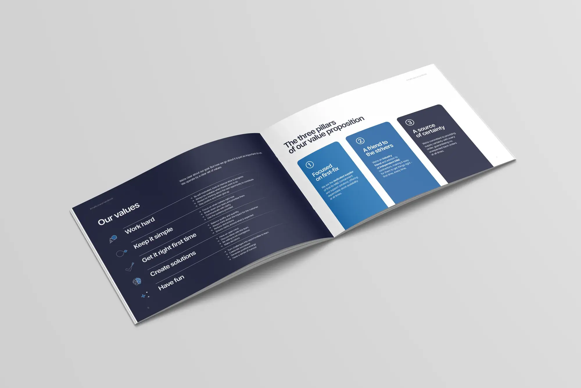 Armaflo brand book values spread