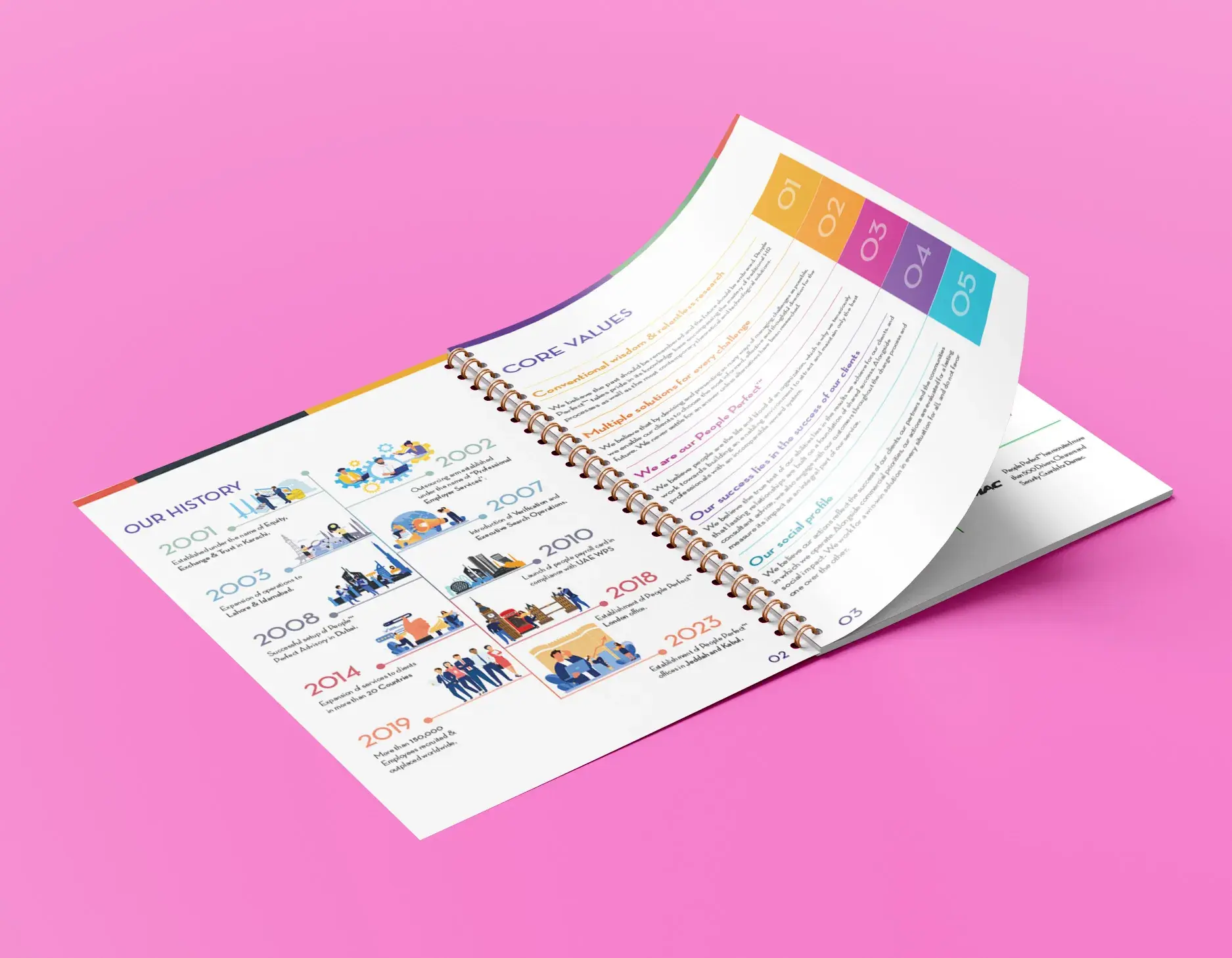 People company profile brochure on pink