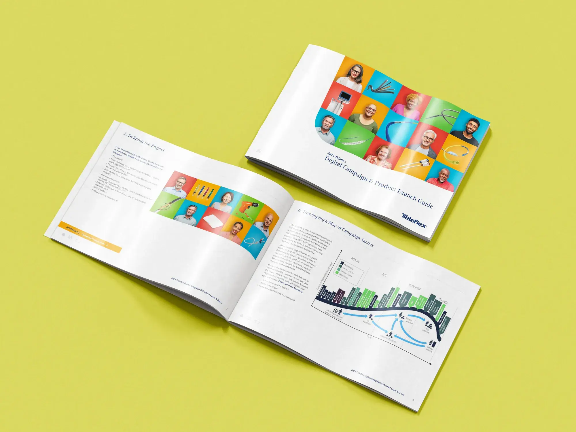 Teleflex Digital Campaign & Product Launch Guide spreads on a lime background